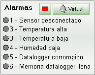 alarmes_humitech4