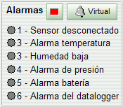 alarmes_humitech4V3