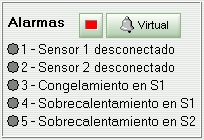 alarmes_microsol2