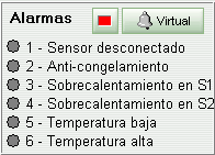 alarmes_microsol2power