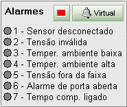 alarmes_MT439