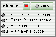 alarmes_mt531plus