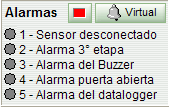 alarmes_MT543RiLOG