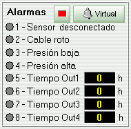 alarmes_PCT400Riplus