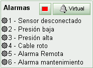 alarmes_PCT410