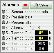 alarmes_PCT420Riplus