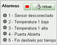 alarmes_tc940
