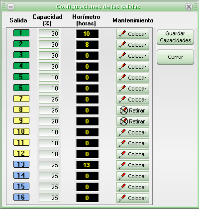 config_saidas_PCT1600plus