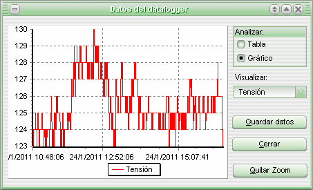 datalloger_EnergyLOG