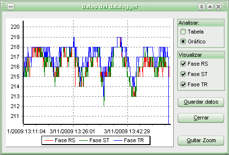 datalloger_SwitchLOG