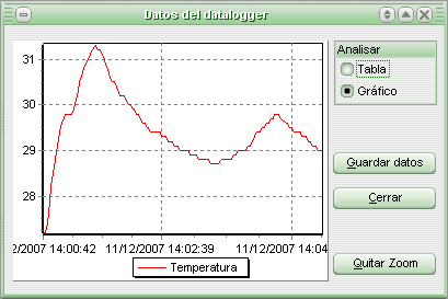 datalogger_mt512LOG