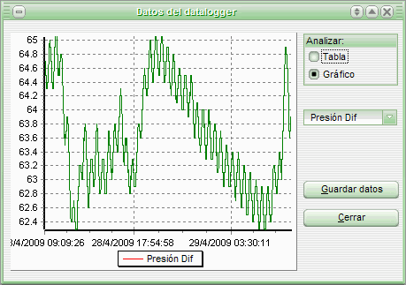 datalogger_PCT210RiLOG
