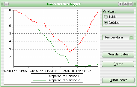 datalogger_tc960