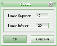 escala_grafico