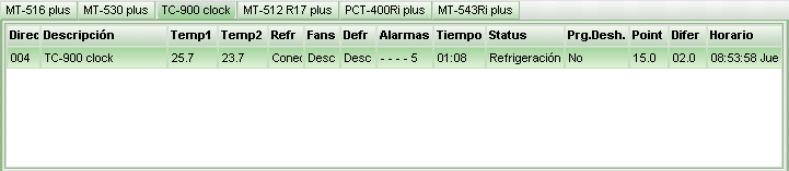 guias_modelos