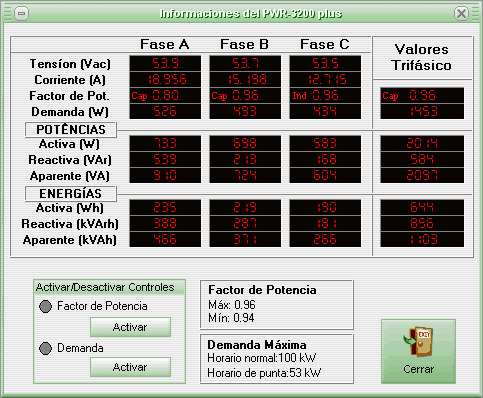 informacoes_PWR3200