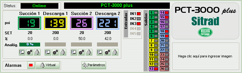 painel_PCT3000