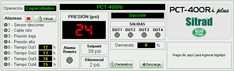 painel_PCT400Riplus