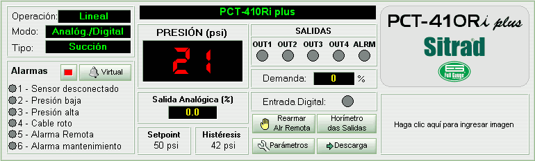 painel_PCT410
