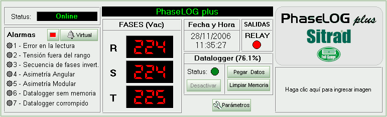 painel_PhaseLOG
