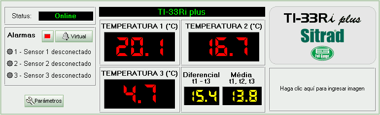 painel_TI33Ri