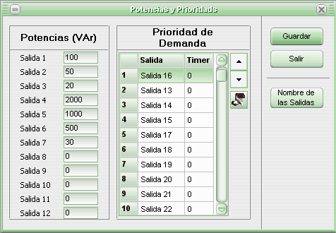 potencias_PWR3200