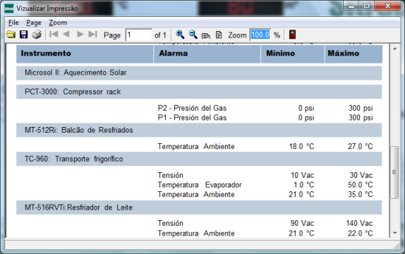 Rel_Limites_Visualizar