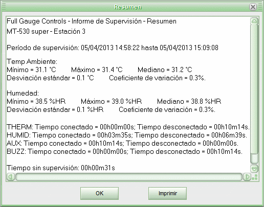 Resumo