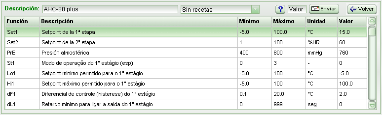 setup_ahc80plus