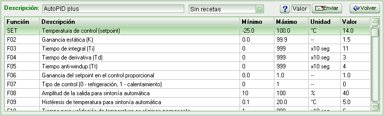 setup_AutoPID