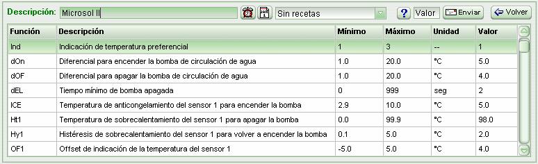 setup_microsol2