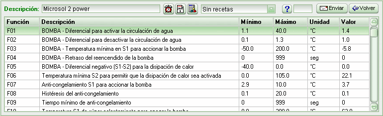 setup_microsol2power