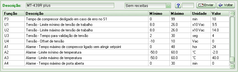 setup_MT439