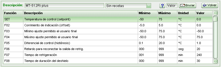 setup_mt512Ri