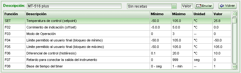 setup_mt516plus