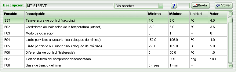 setup_mt516rvti