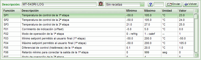 setup_MT543RiLOG