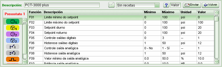 setup_PCT3000