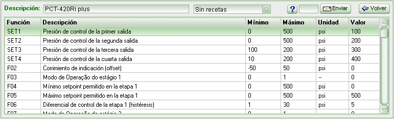 setup_PCT420Riplus