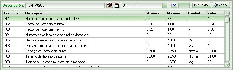 setup_PWR3200