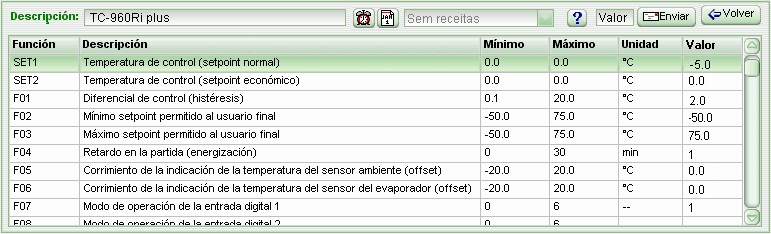 setup_tc960
