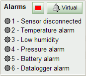 alarmes_humitech4V3